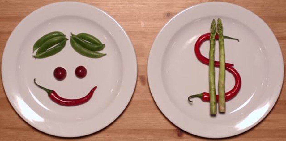 Practical Chef Tools to Reduce Food Waste