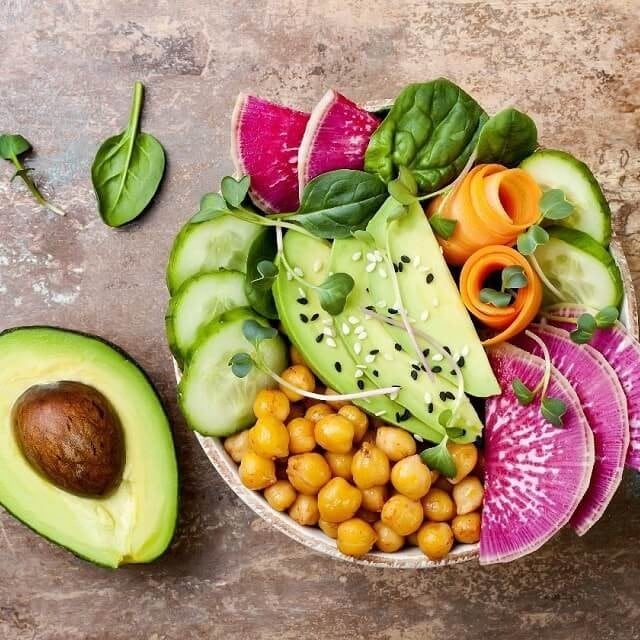 An Introduction to Wholesome Eating